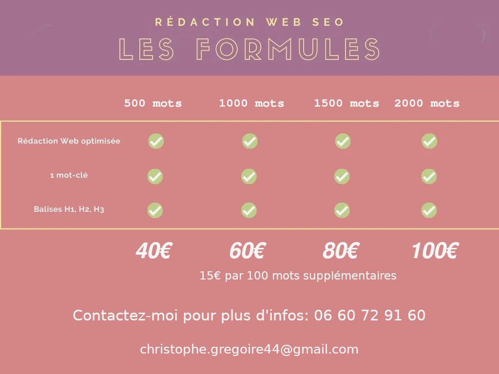 Tarif rédaction web Chateaubriant